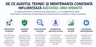 De ce auditul tehnic și mentenanța constantă influențează succesul unui website